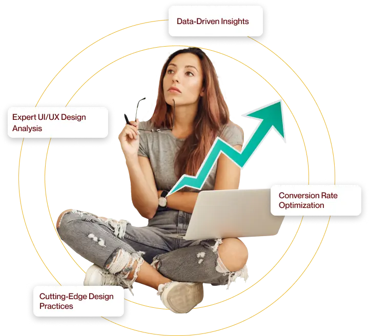 UI/UX Design Analysis Services