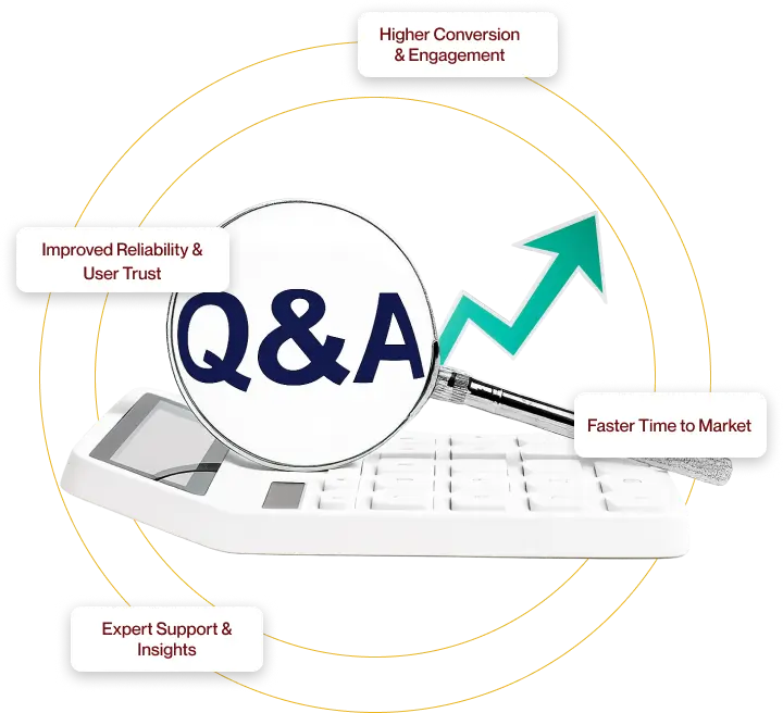 QA Analysis Services